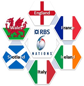 6 Nations 2015 - Who is going to win?