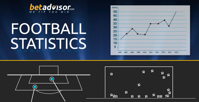 Football statistics. Best Football statistics. PSD Football statistics.